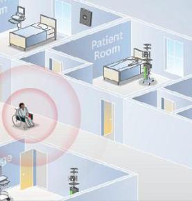 RFID 病院職員位置特定ソリューション