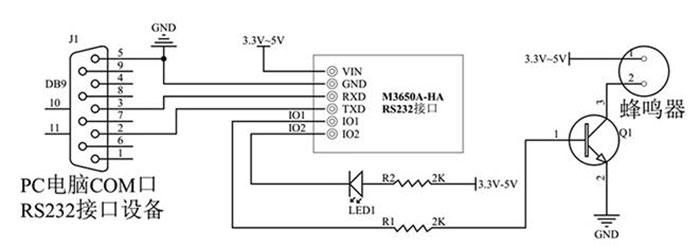 IC カード リーダー モジュール RFID 高周波非接触 S50 読み取り および書き込み誘導シリアルポート RS232 TTL