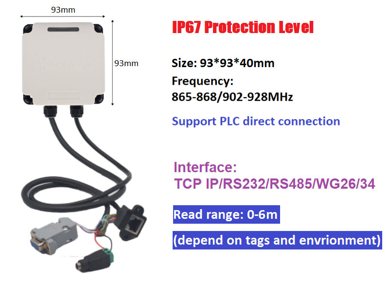 RFID 産業用リーダー Modbus 接続 PLC UHF RFID 915M オールインワン生産ライン管理 3