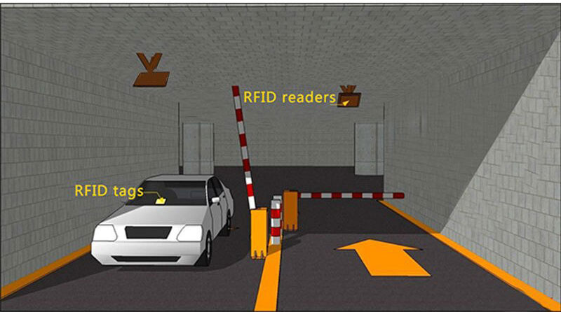 UHF RFID ゲート リーダー 10m 車両駐車用 RFID リーダー 865~ 960Mhz 長距離リーダー 2