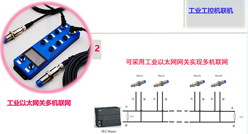 精密工業用リーダー RS232 Modbus RTU 自動組立ライン RFID コードキャリア読み取り/書き込みヘッド 8