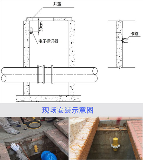 電力ケーブル、水道、石油、 ガスパイプライン位置決め円筒 ID 電子マーカー、埋め込みラベル 3