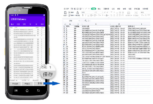 Android システム IoT 端末の衣服またはファイル 管理短距離 UHF RFID ハンドヘルド PDA 4