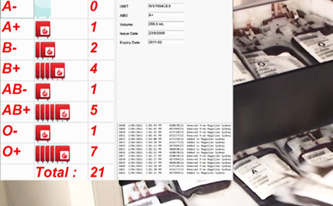 RFID 血液バッグ管理ソリューション