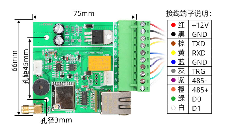 UHF RFID モジュール 915M リーダー モジュール UHF 無線周波数識別カード リーダー モジュール 埋め込まれています