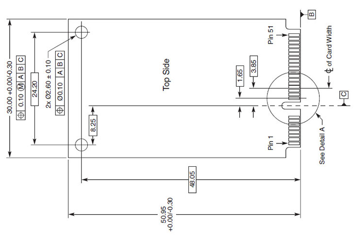 RFID アクティブ読み取り/書き込みモジュール 2.45 G アクティブな読み取り/書き込みモジュール アクティブな PCie インターフェイス モジュール rfid モジュール 2