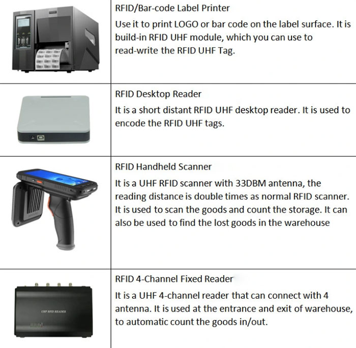 RFID 倉庫管理システム RFID 倉庫棚卸 RFID 倉庫棚卸 2