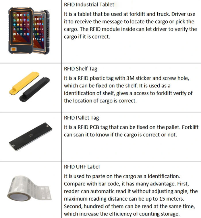 RFID 倉庫管理システム RFID 倉庫棚卸 RFID 倉庫在庫